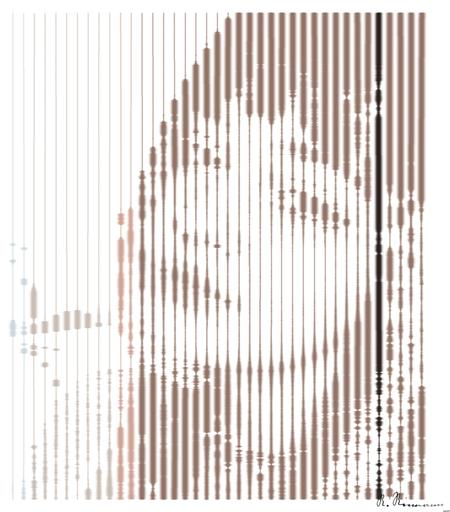 artwork for redditgetsdrawnbybot AI art