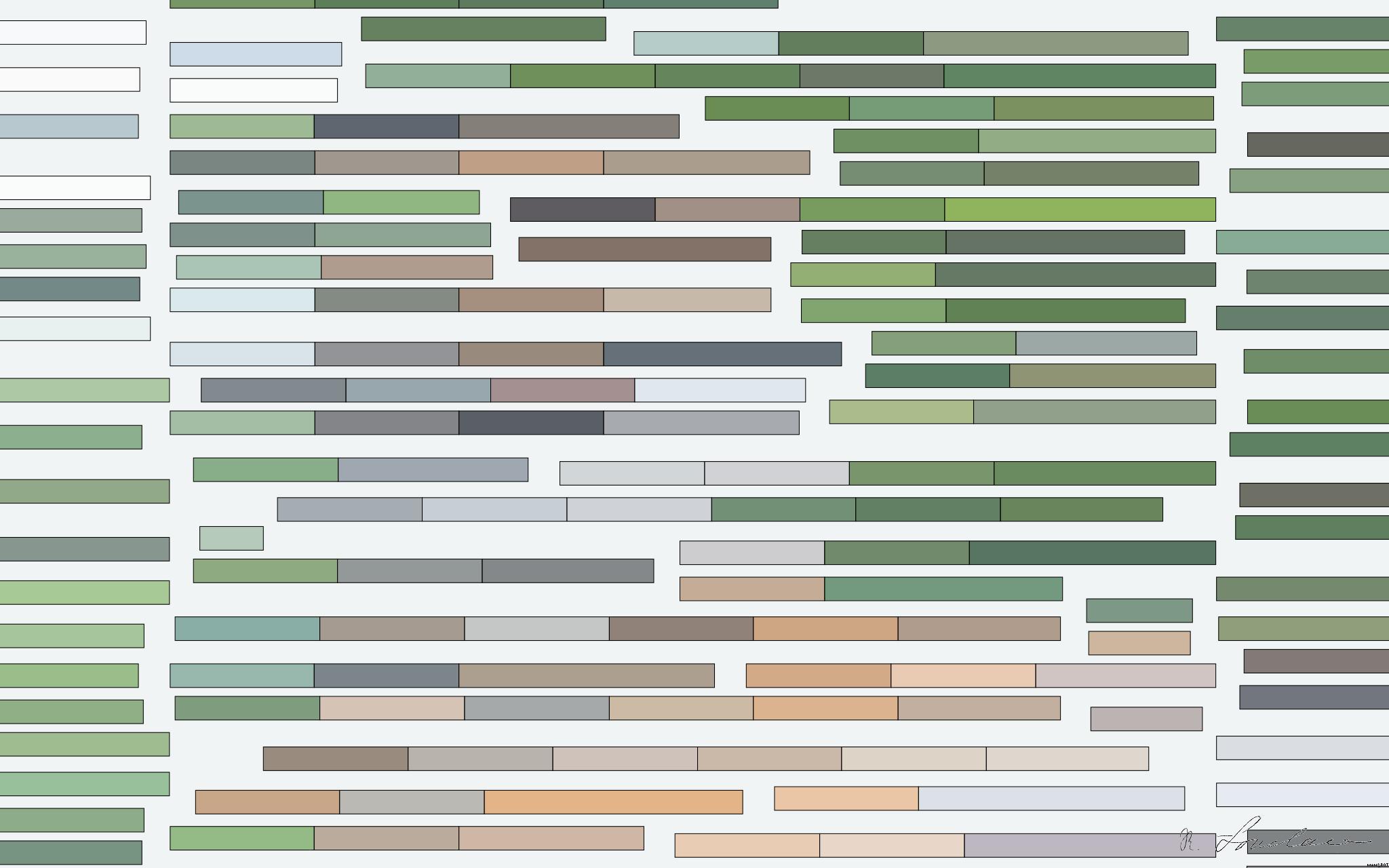 Drawn by bot YmS8DTxJ4ZjPZVRK8uTXSb; art-flowy; Bengal tiger lying under tree AI Art