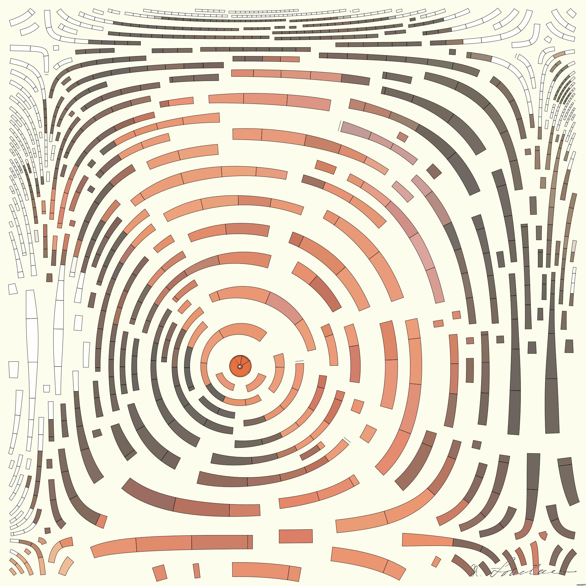 artwork for redditgetsdrawnbybot AI Art