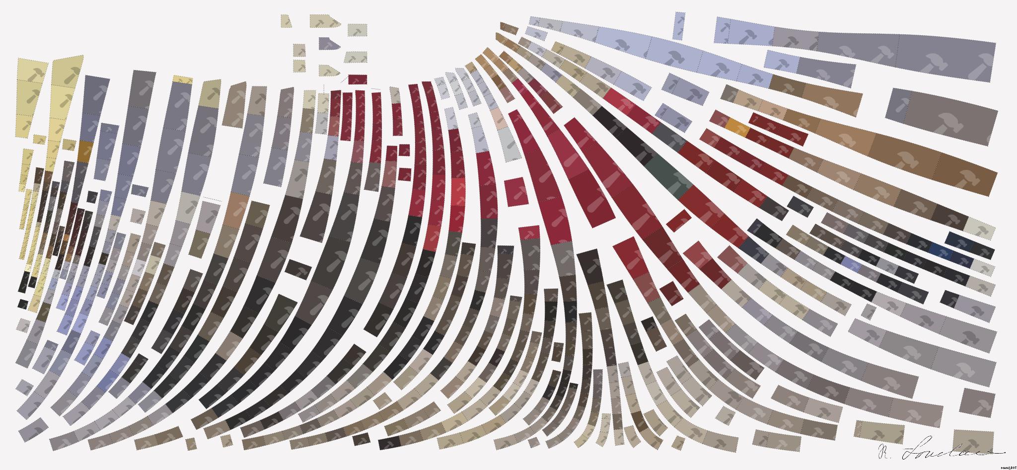 Drawn by bot RHXpP9ArAPinU6fck9w3i8; art-flowy; artwork for redditgetsdrawnbybot AI Art