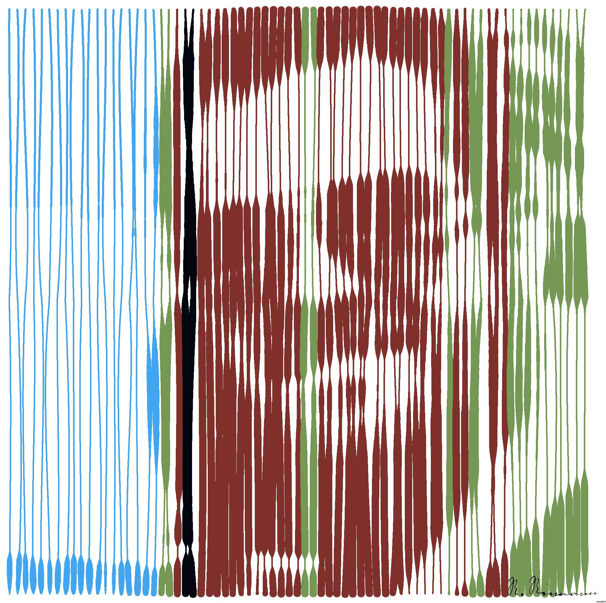 Drawn by bot 4xaD47qURvucV66FvYLNGQ; art-linewidth; artwork for redditgetsdrawnbybot AI Art