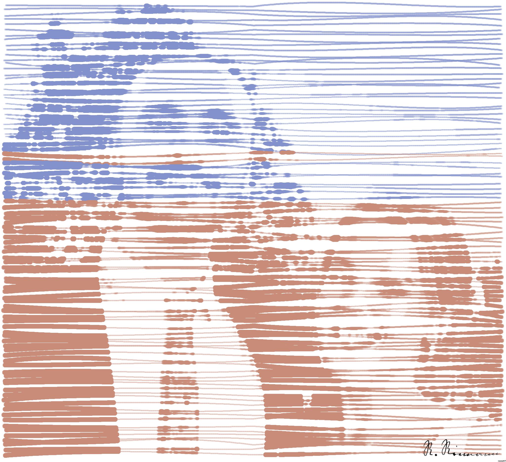 artwork for redditgetsdrawnbybot AI Art