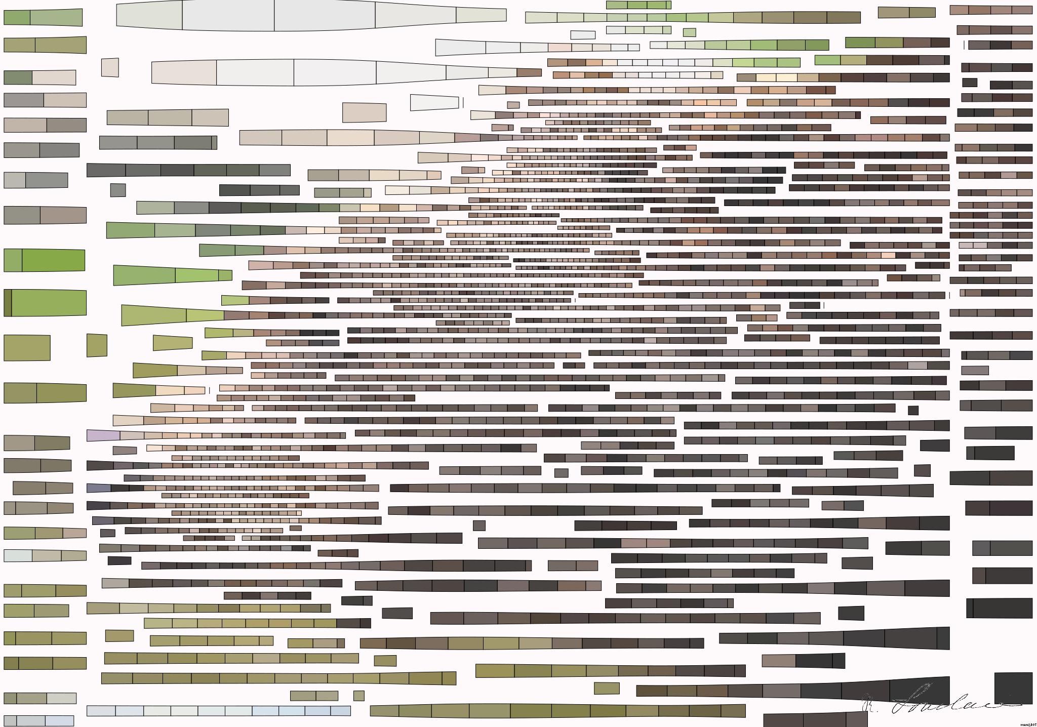 from CC0 photo AI Art