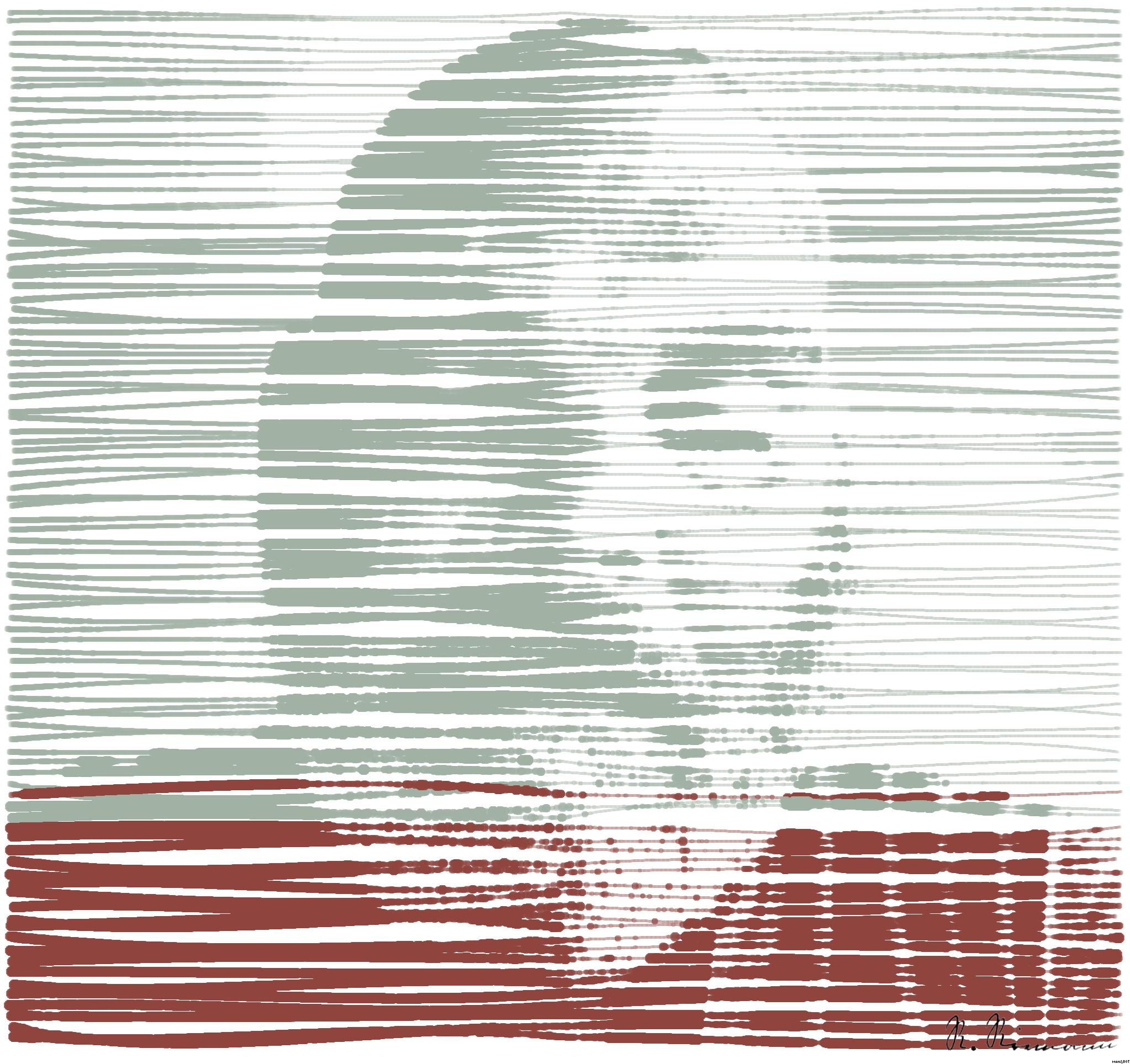 artwork for redditgetsdrawnbybot AI Art